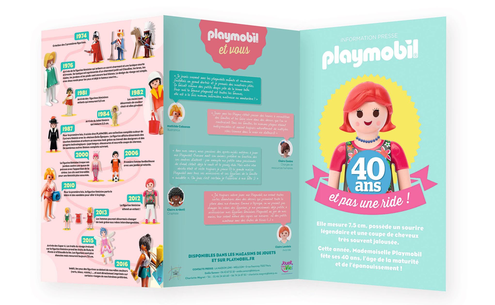 Anniversaire playmobil 40 ans