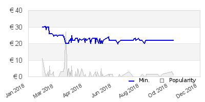 Playmobil 6921 city action police helicopter with led searchlight