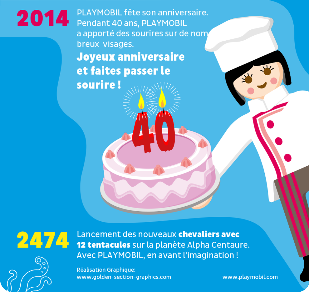 Playmobil joyeux anniversaire