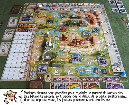 Vendre mes jeux de société
