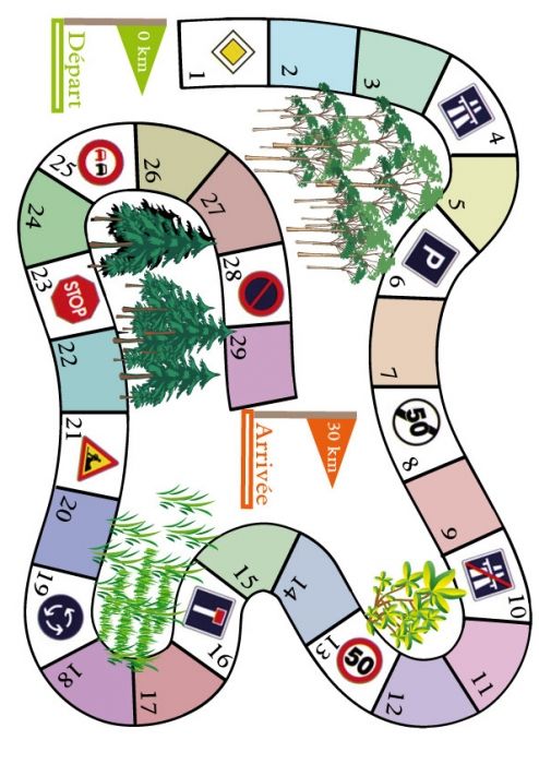 Jeux societe code de la route