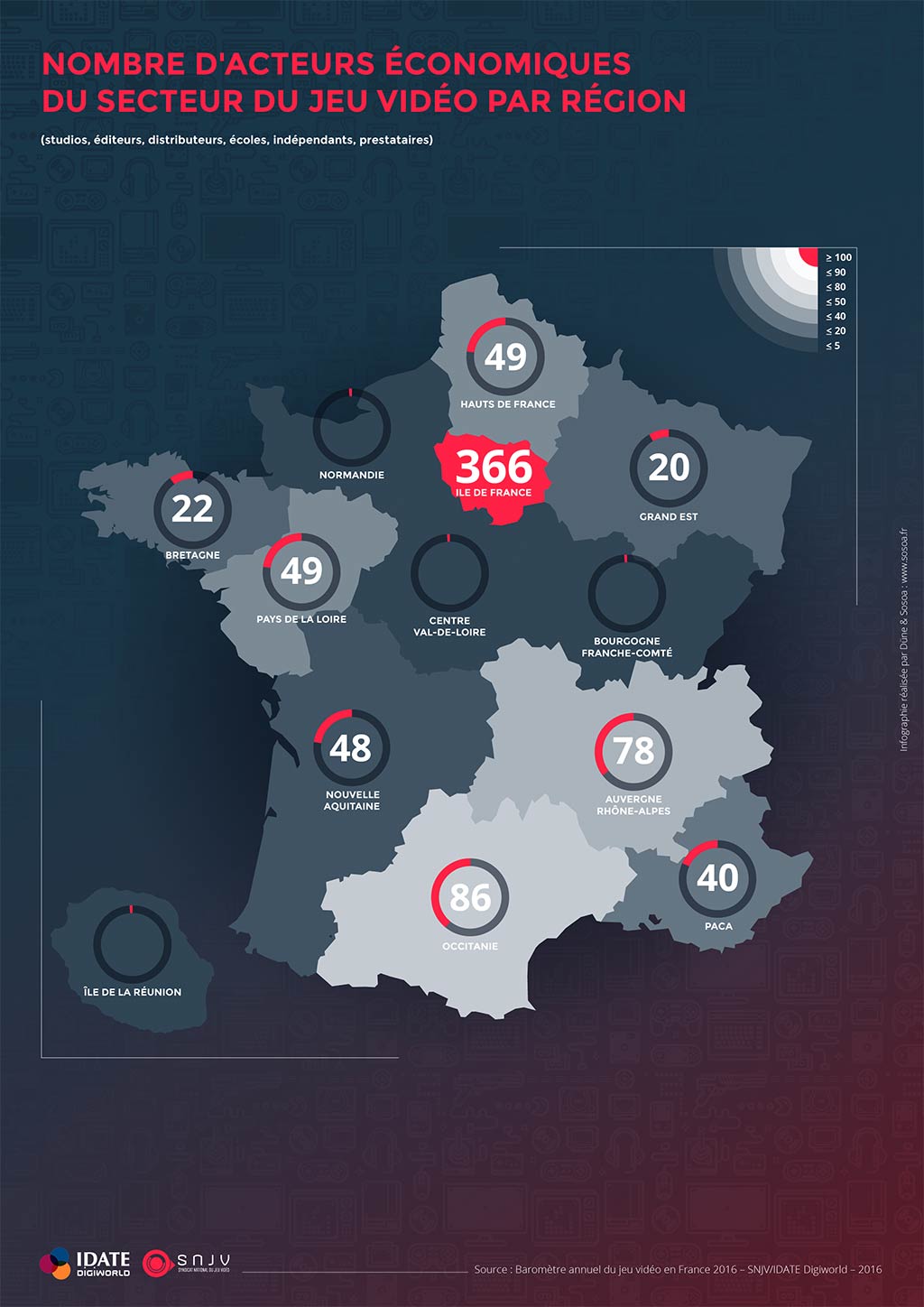 Societe francaise d'edition et de distribution de jeux video
