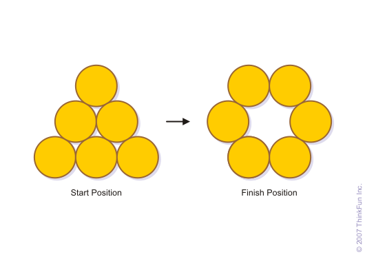 Martin gardner puzzle
