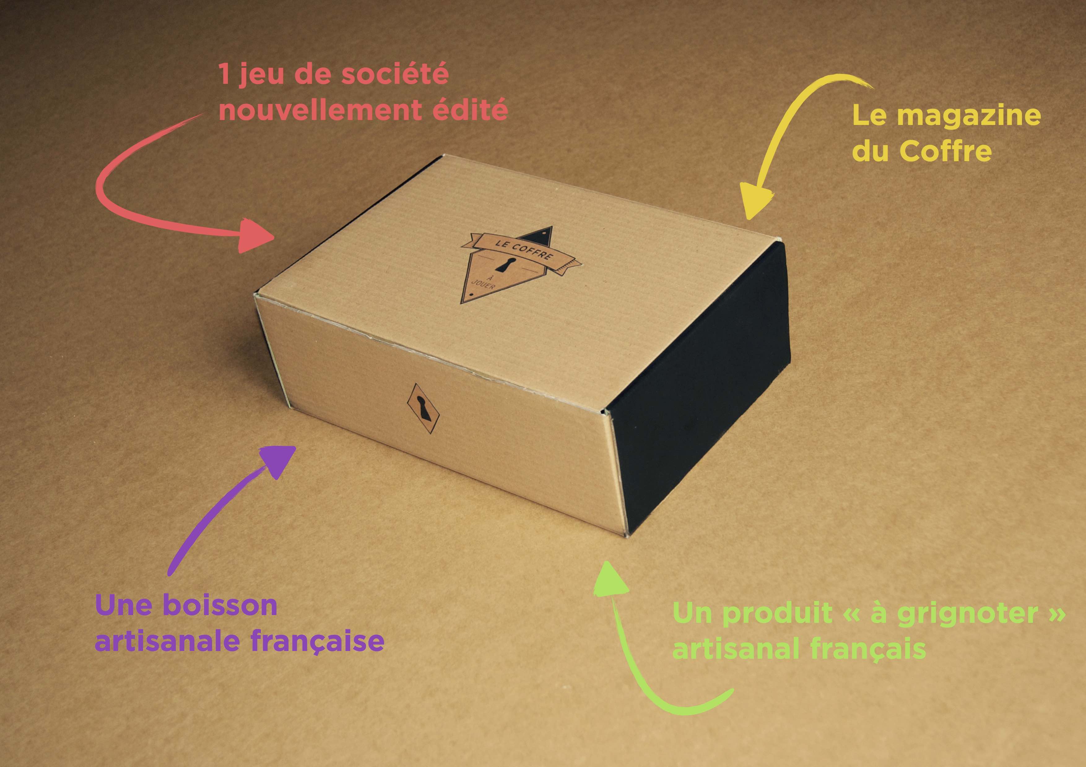 Jeux de société artisanal