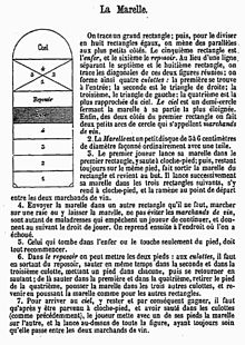 Regle du jeux de societe la marelle