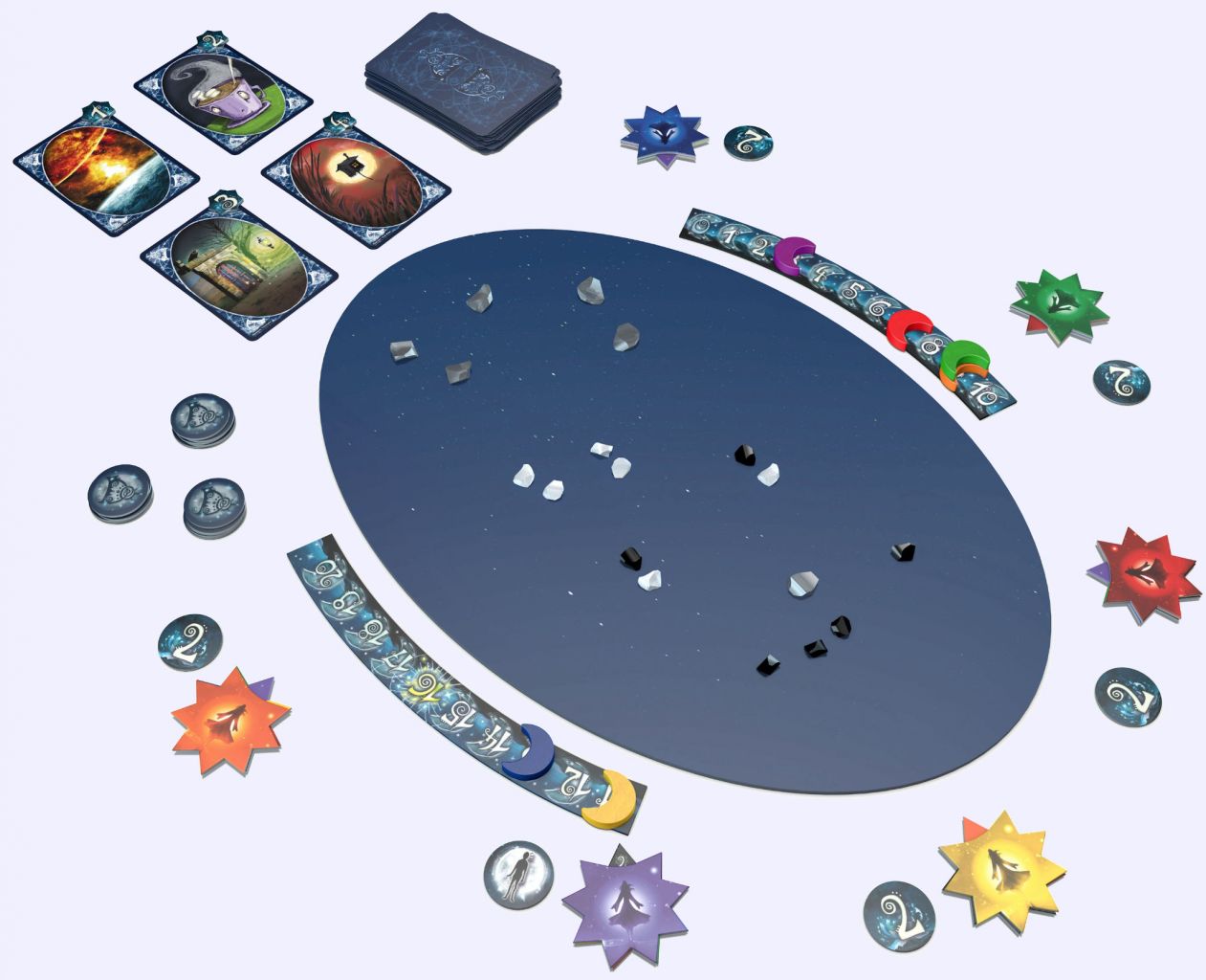 Auteur jeux de société