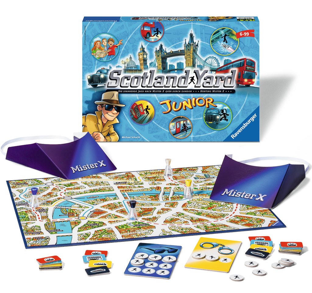 Jeux de societe scotland yard
