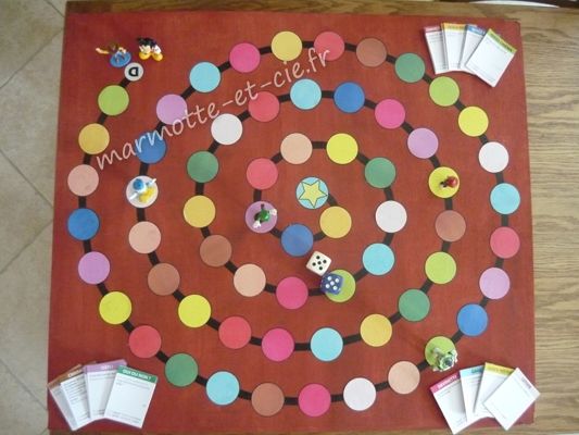 Fabriquer des jeux de societe