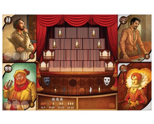 Jeux de societe shaekspear