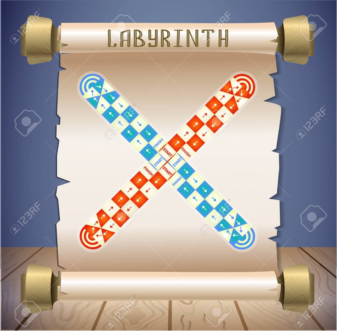 Labyrinthe jeux de société regle du jeu