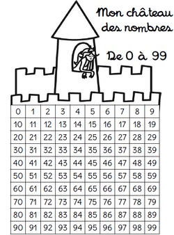 Puzzle tableau des nombres