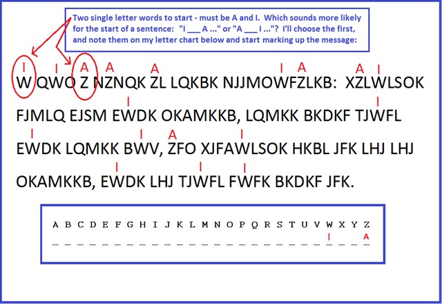 Puzzle code geocaching