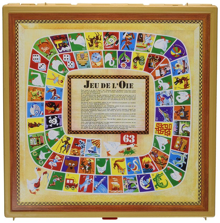 Jeux de societé connu