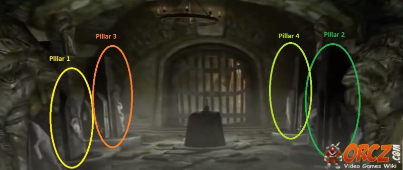 Saarthal pillar puzzle