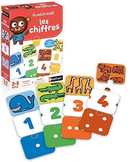Jeux de société objectifs éducatifs