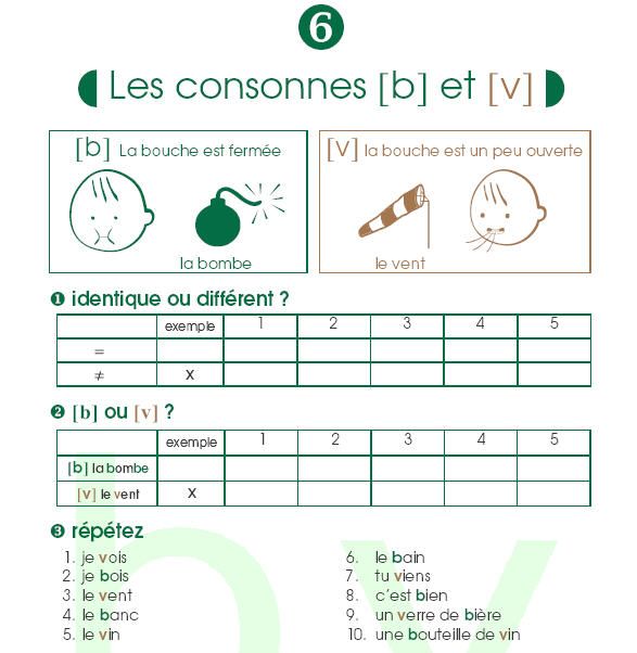 Prononciation puzzle en francais