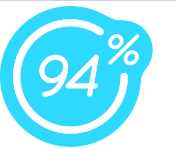 94% jeux de societe