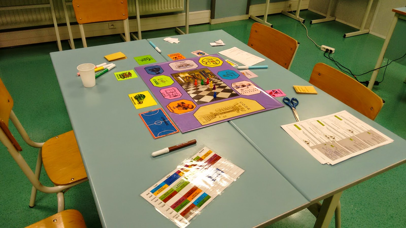 Jeux de société classe