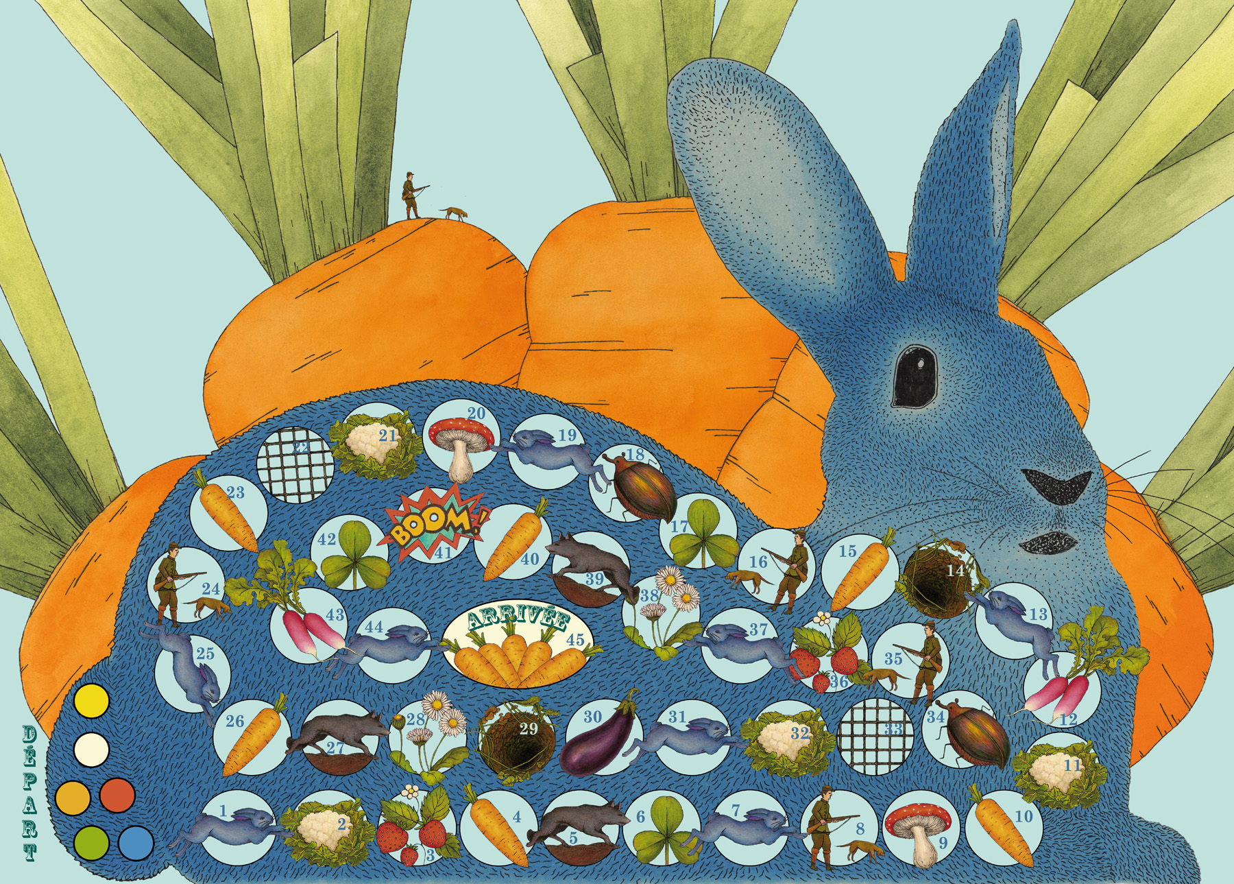 Créer jeux de société