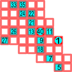 Puzzle wikipedia
