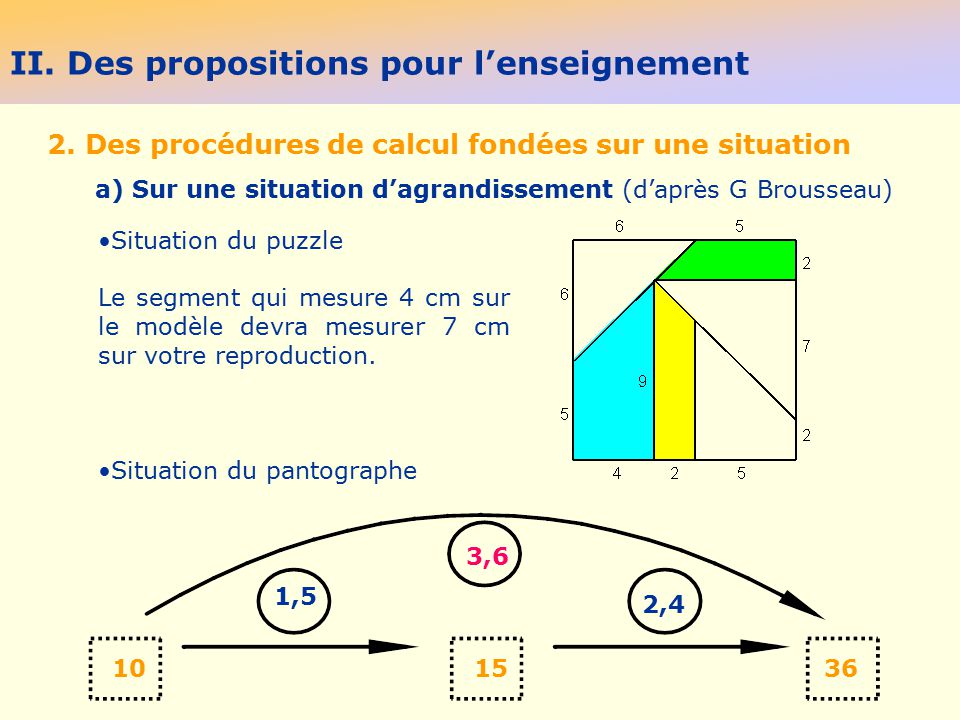 Puzzle de brousseau 6ème