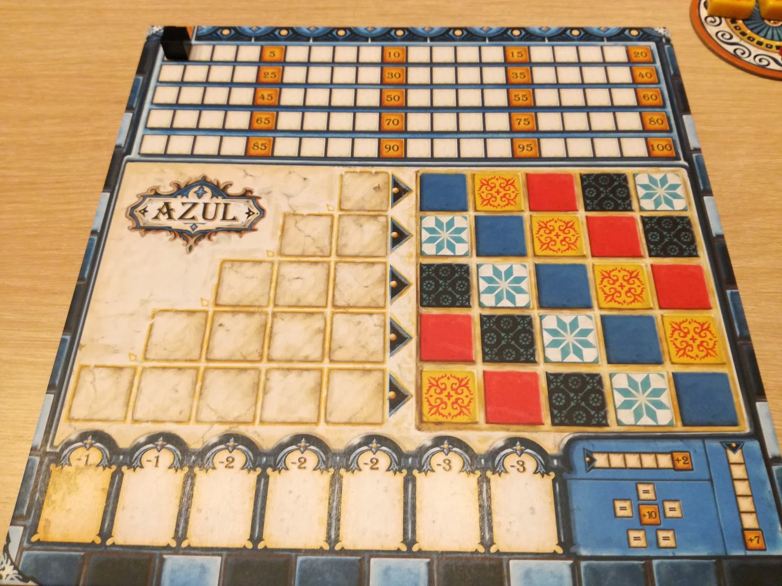 Jeux de societe azul