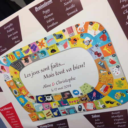 Plan jeux de société
