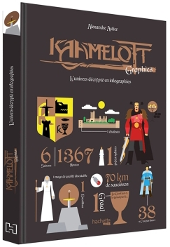 Kaamelott jeux de societe