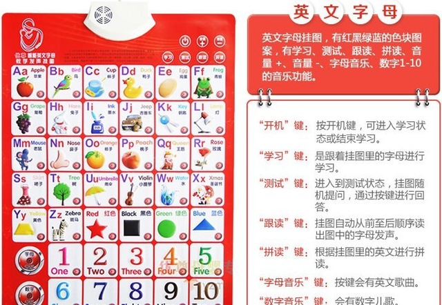 Prononciation puzzle