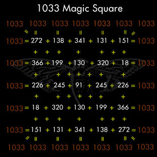 Cicada 3301 puzzle