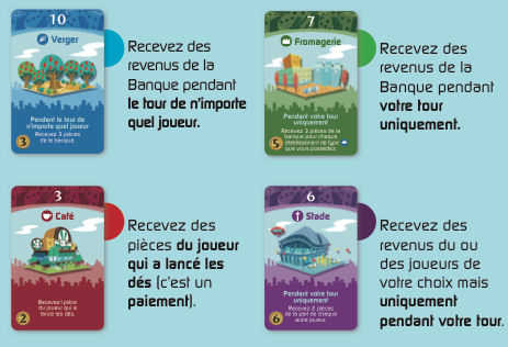 Minivilles jeux de société