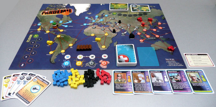 Les jeux de societe les plus vendus