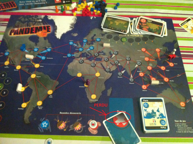 Pandemie jeux de societe