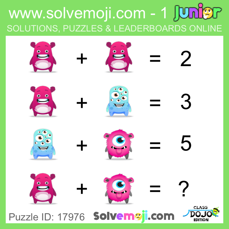 Gw2 puzzle gouffre du charognard