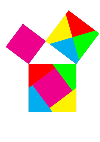 Le puzzle de pythagore 4ème