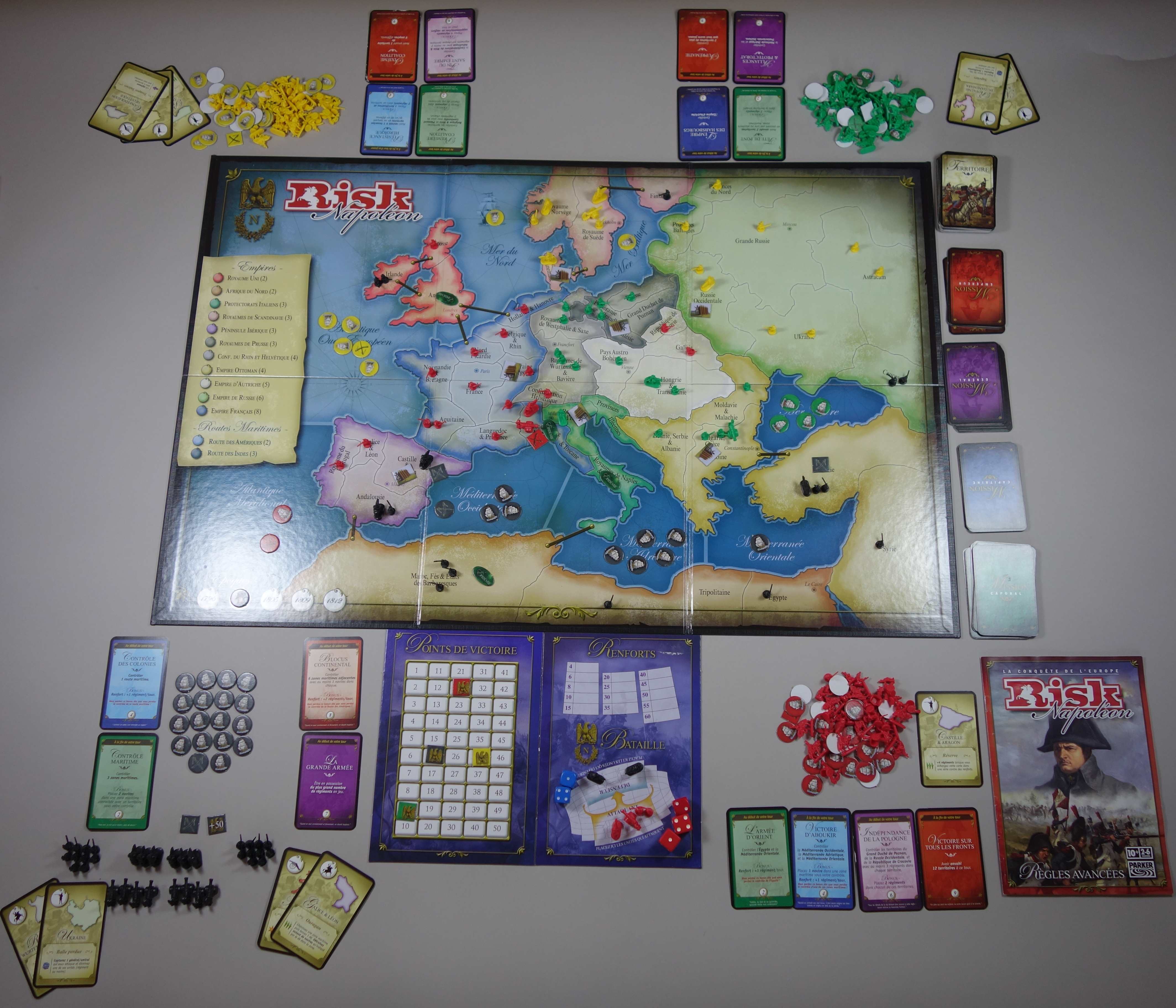 Jeux de société napoléon