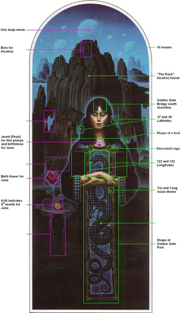 Puzzle film explication secret