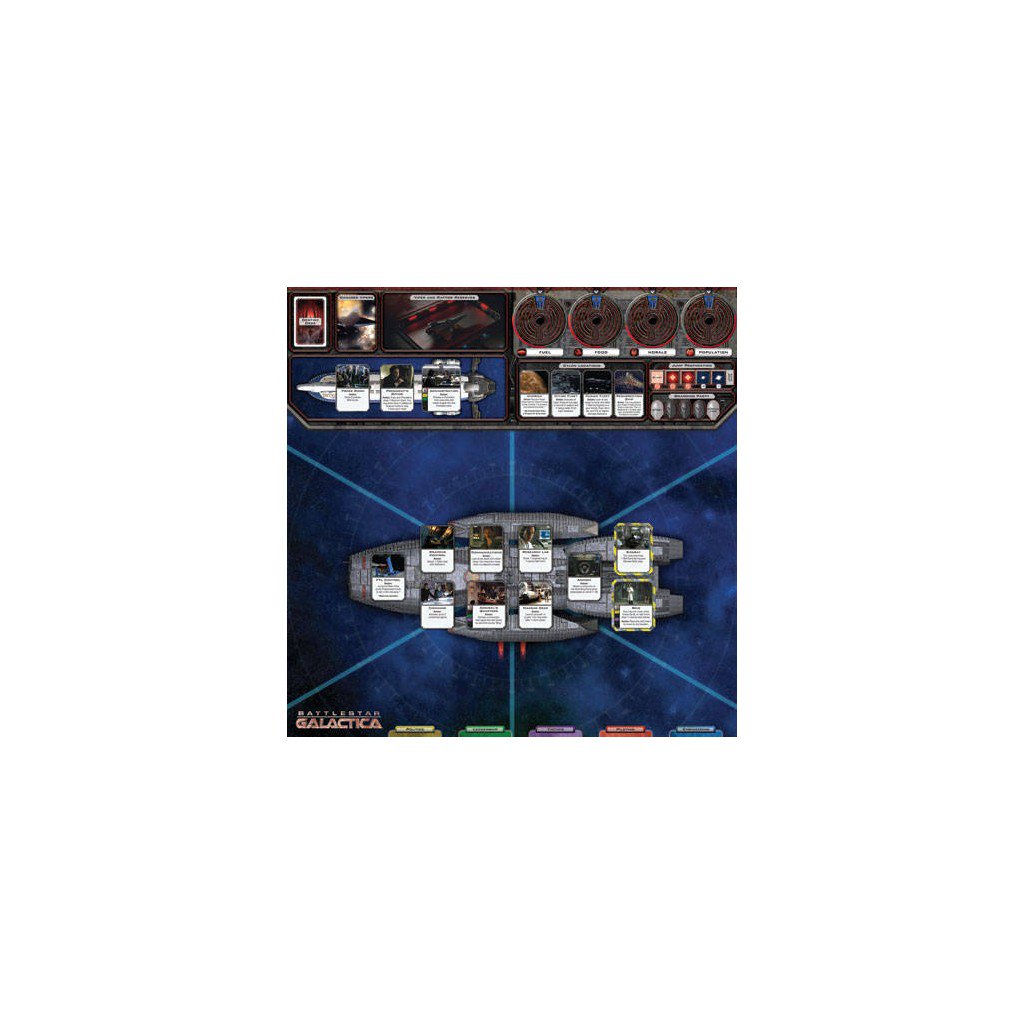 Jeux de société battlestar galactica