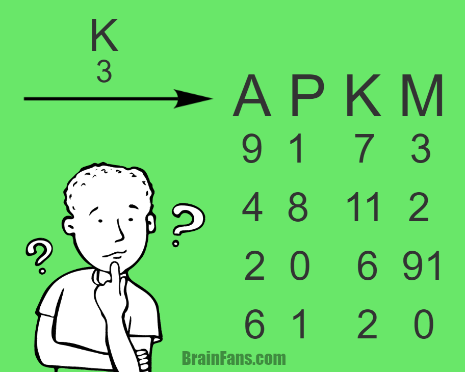 Puzzle questions