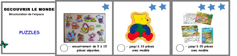 Brevet puzzle