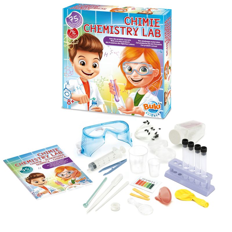 Jeux de societe de chimie