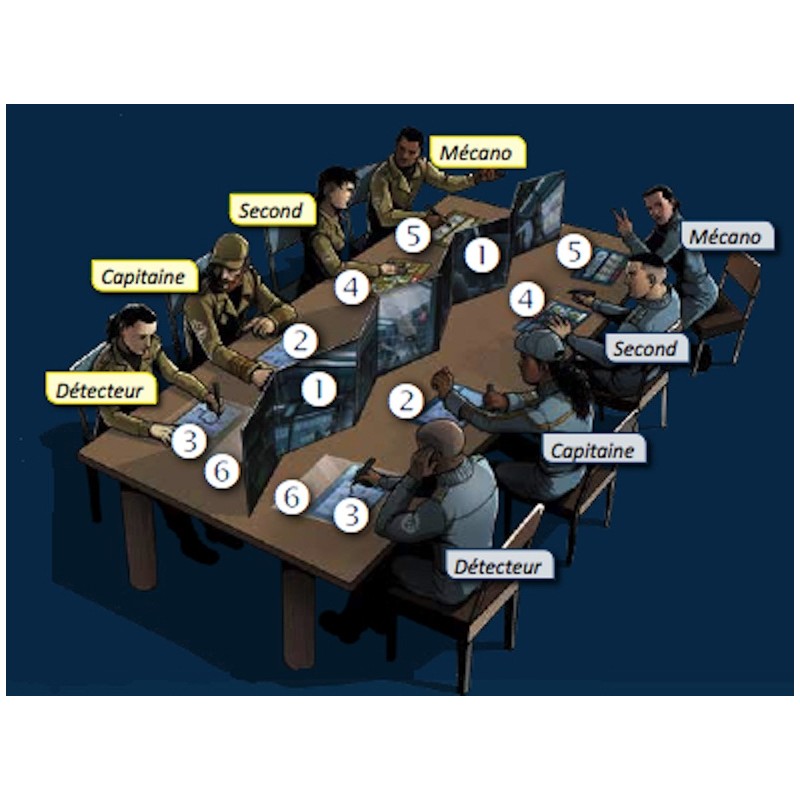 Jeux de société sonar