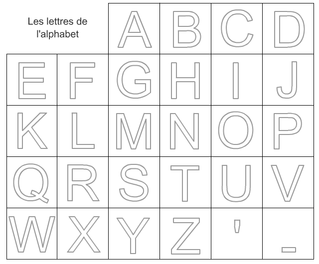 Puzzle alphabet à imprimer