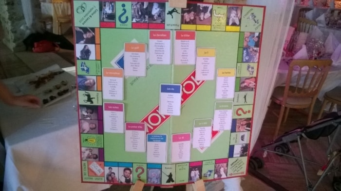 Deco de table jeux de societe