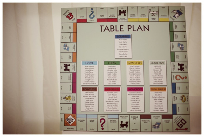 Plan de table jeux de société