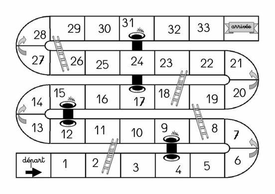 Créer ses jeux de société
