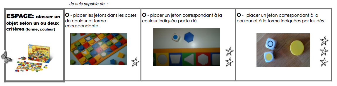 Jeux de societe pour enfant de 8 ans