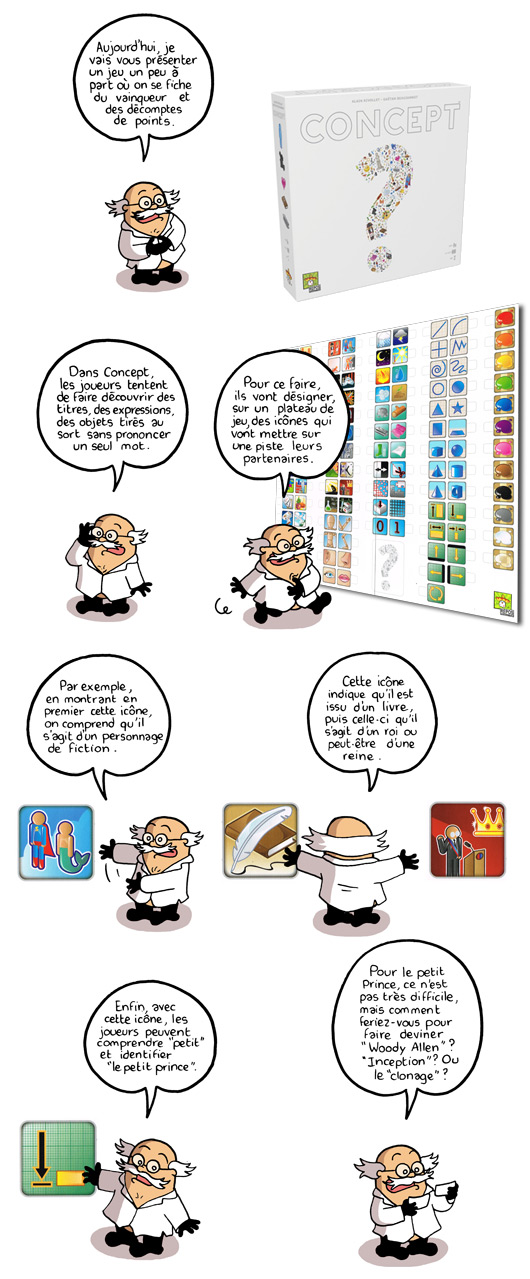 Concept jeux de société regle