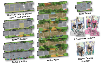 Flamme rouge jeux de societe