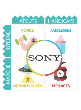 Stratégie marketing jeux de société